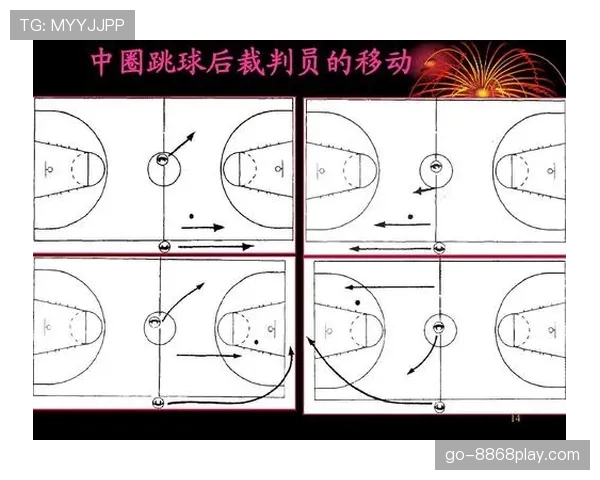 篮球规则中控球权定义的文字描述与实际判罚场景如何理解