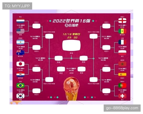 2026世界杯新赛制对强队有什么影响 2026世界杯新赛制对强队有什么影响